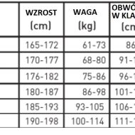Rozmiary ocieplaczy Tecline