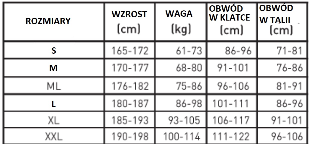 Rozmiary ocieplaczy Tecline