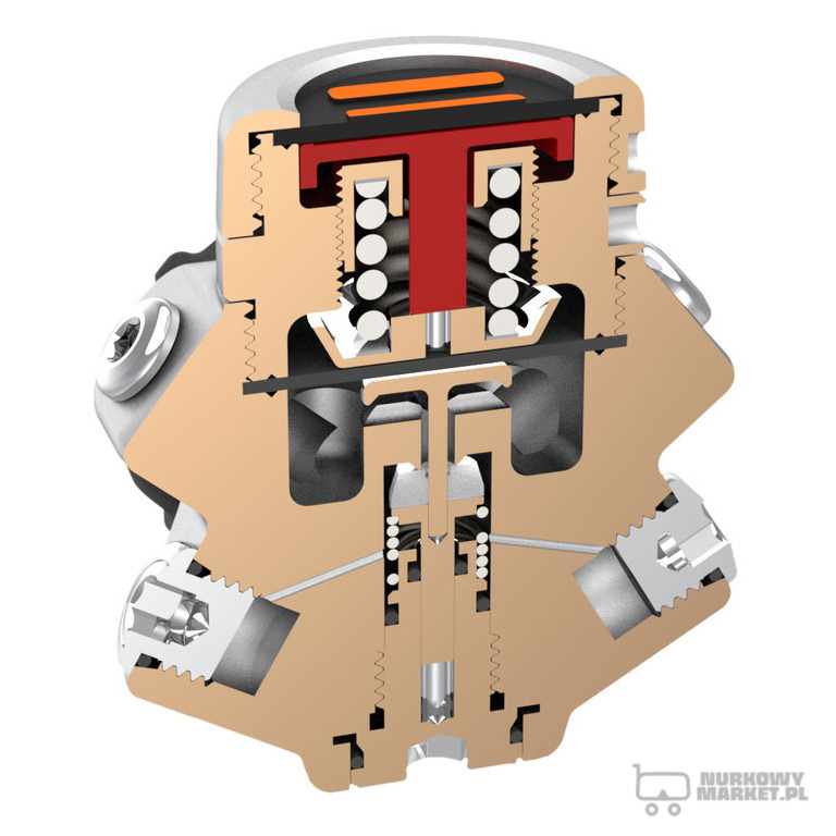I-szy stopień V1 ICE Military Line